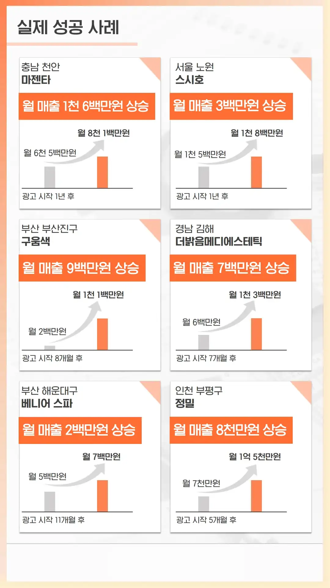가호동 광고대행사