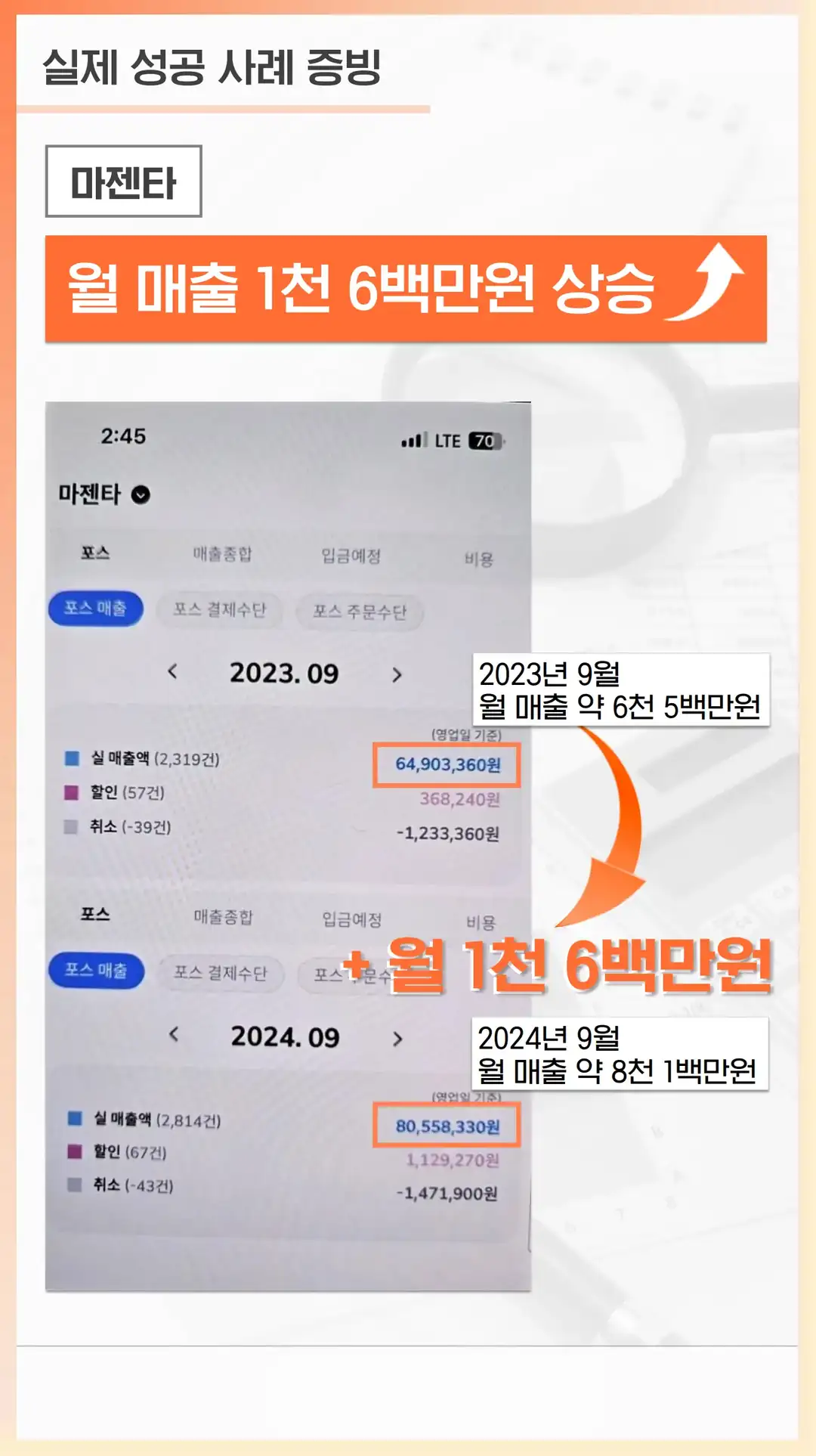 가호동 광고대행사